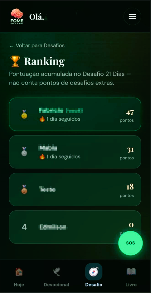 Ranking do Desafio 21 Dias no app